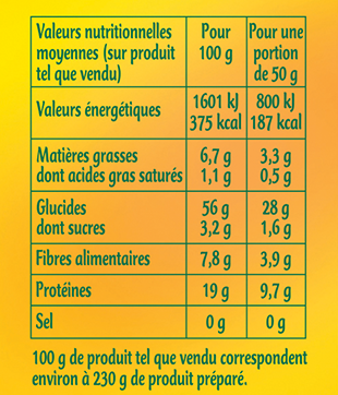 céréales gourmandes