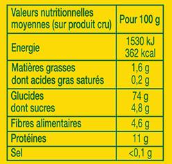 valeurs nutritionnelles