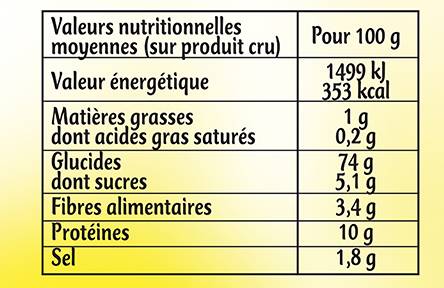 valeurs nutritionnelles