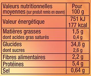 valeurs nutritionnelles