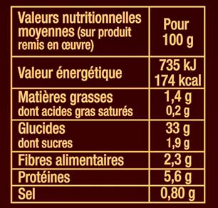 valeurs nutritionnelles