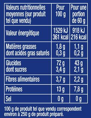 valeurs nutritionnelles