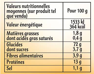 valeurs nutritionnelles