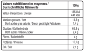 valeurs nutritionnelles