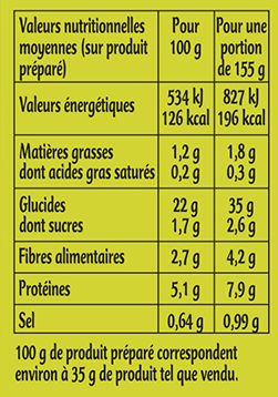 Méli Mélo Céréales et Légumes Secs