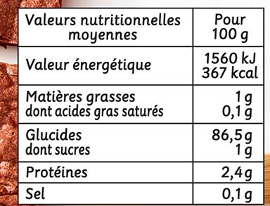 valeurs nutritionnelles