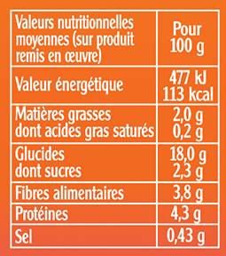 valeurs nutritionnelles