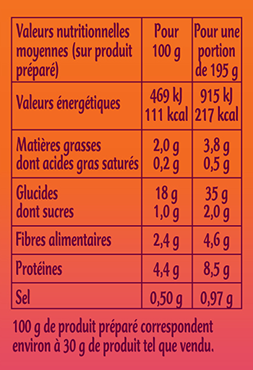 Quinoa Gourmand parfumé aux épices douces