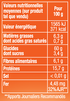 Quinoa Sélection