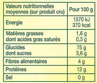 valeurs nutritionnelles