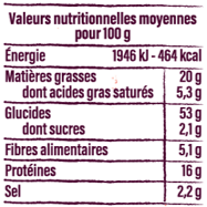 Biscuits Apéritif Emmental Label Rouge